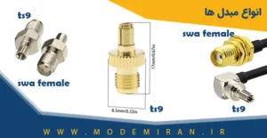 انواع کلکتور های تبدیل sma به ts9