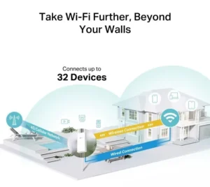 مودم 4G بیرونی TP-Link MR100 Outdoor