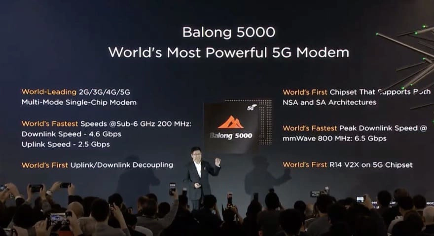 Balong 5000