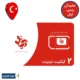 سیم کارت گردشگری آپتل ترکیه 2 گیگ اینترنت 1 ماهه