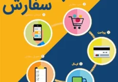 راهنمای ثبت سفارش