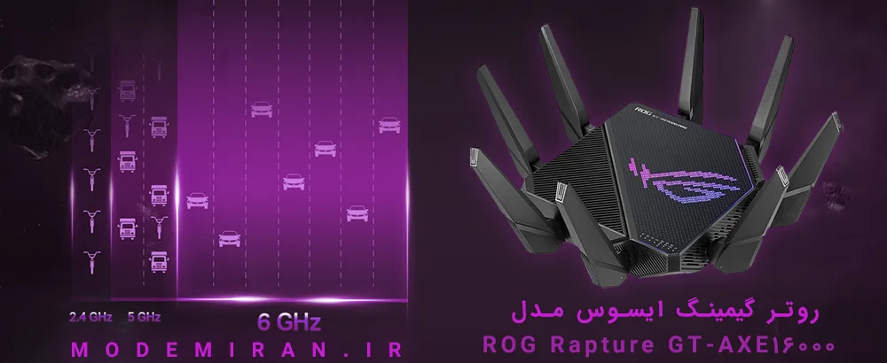 وای‌ فای wifi 6 چیست؟