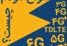 انواع مودم